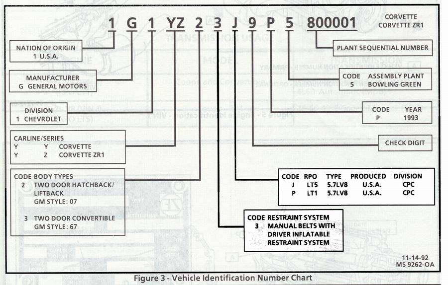toyota engine serial number identification